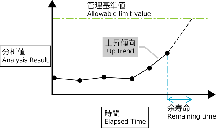 remaininglife1